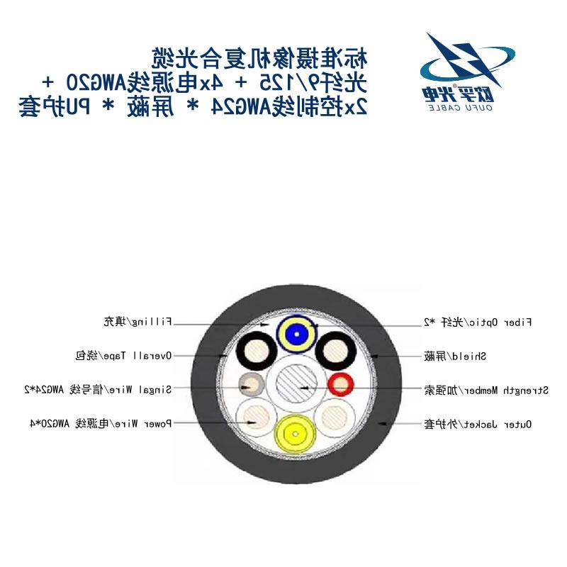台中市标准摄像机复合光缆